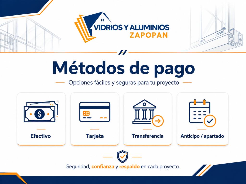 Precio de cancel de baño en Zapopan
